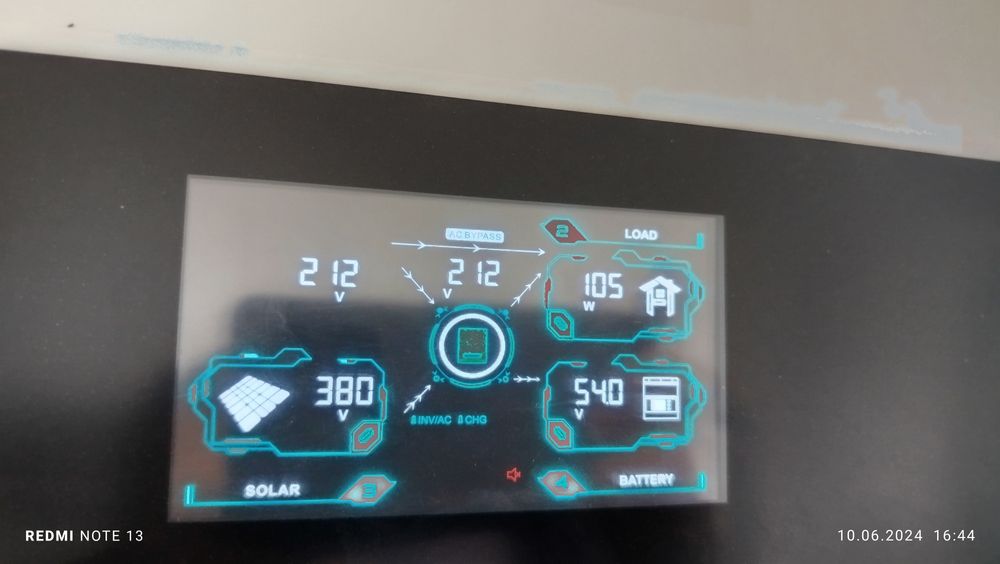 Quyosh panellari /Солночный панели