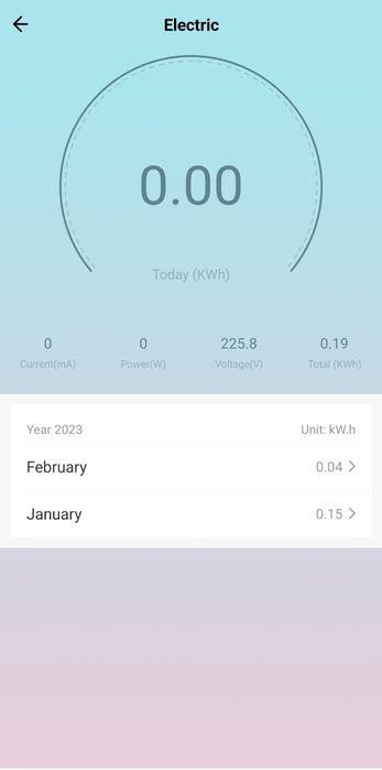 Умный переключатель, умное Реле