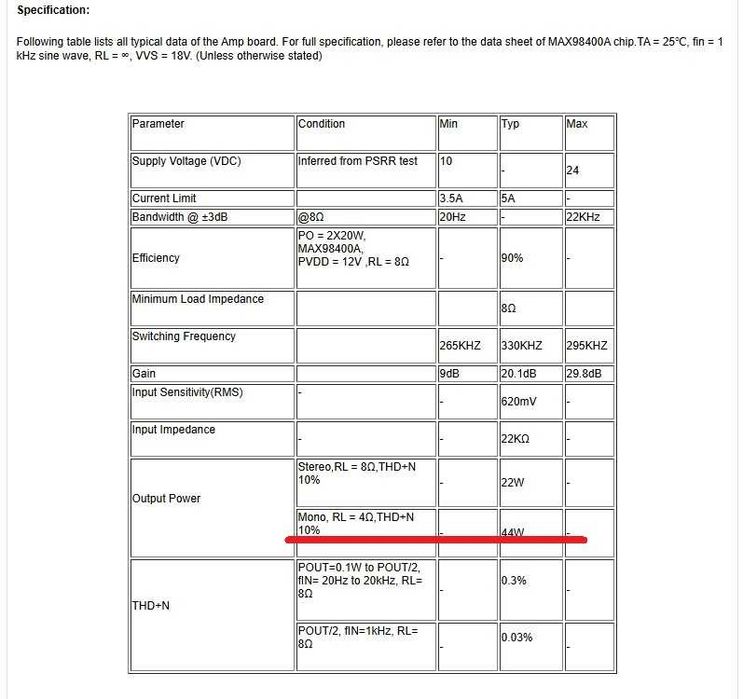 Set amplificatoare Clasa D (MAX98400A) 2x20W la 8 ohm (TWS/aptxHD)