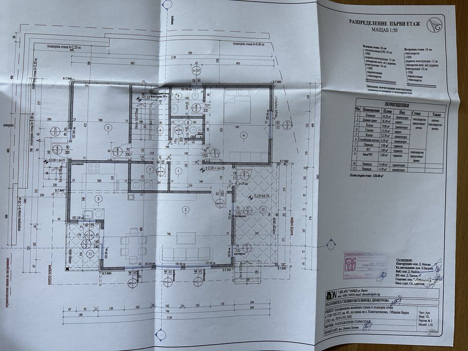 Продава се Къща в Варна, Цветен квартал - 130 кв.м за 6 €/кв.м - Снимка #1