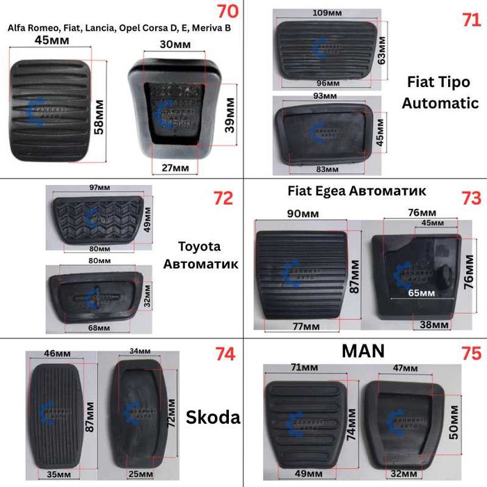 Гумички за педал