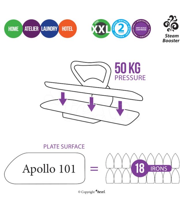 Presa de calcat Texi Apollo 101 cm