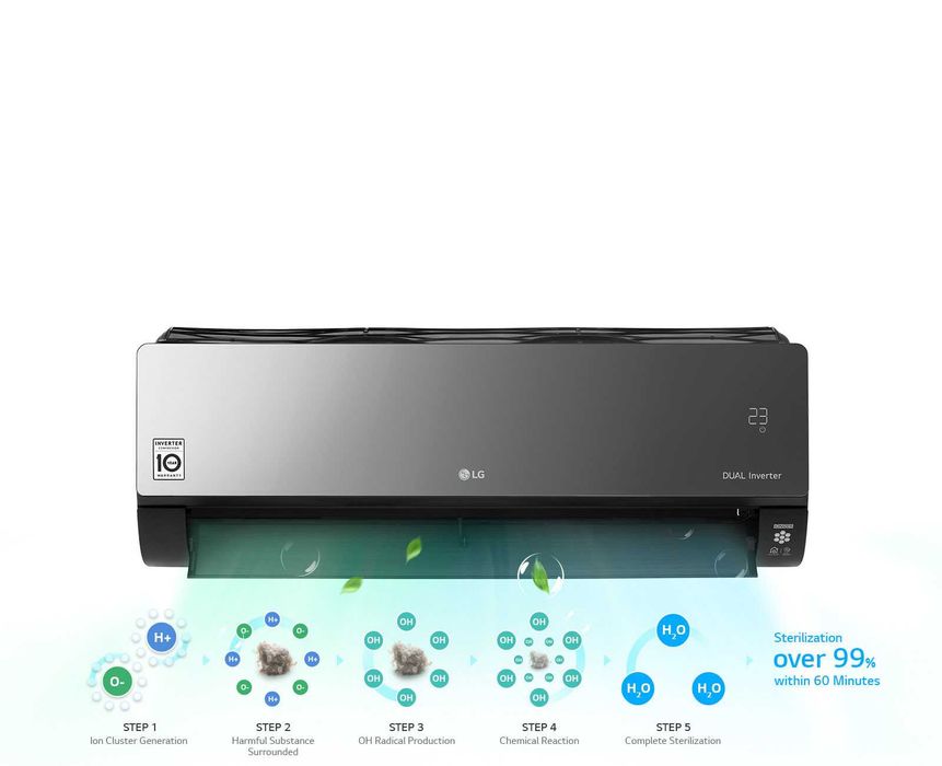 LG ARTCOOL Mirror, Dual Inverter konditsioneri ekologik toza R32 ThinQ