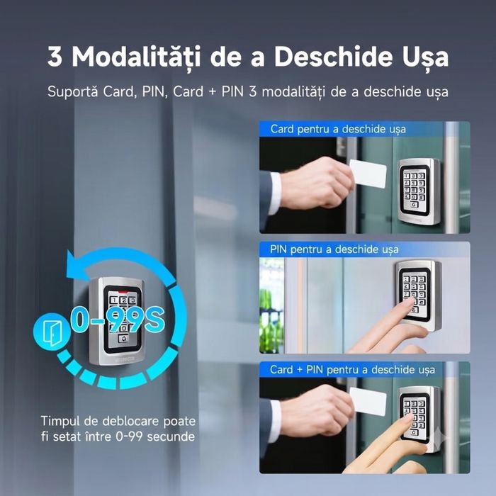 Tastatura Control Acces RFID PIN Wiegand IP68 Metal Iluminat 125kHz