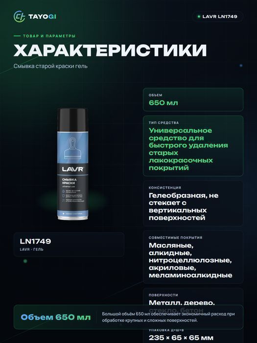 Смывка краски LAVR Смывка краски, 0,65 л