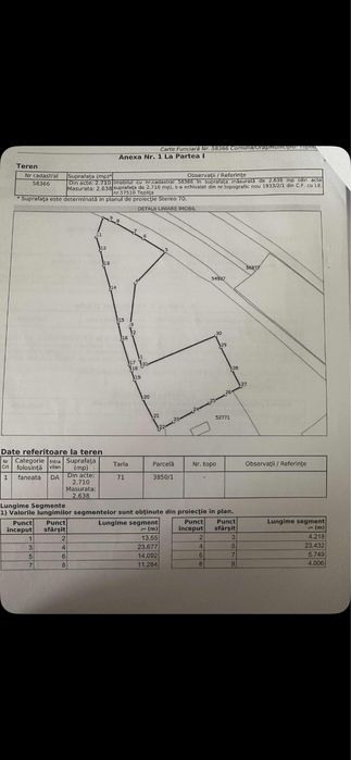 Vand teren 2638mp in Toplita