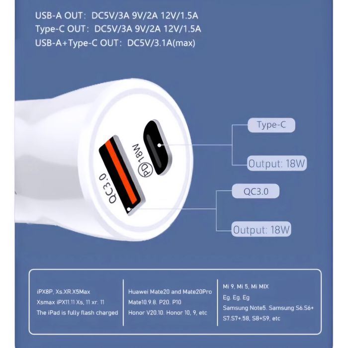 Incarcator auto Quick charge, 1x USB QC3.0 18W si 1x PD 20W - NOU