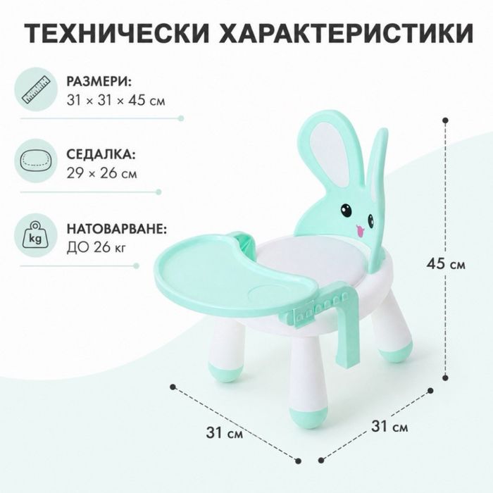 Детско столче с масичка за хранене и игра, ментово, зайче