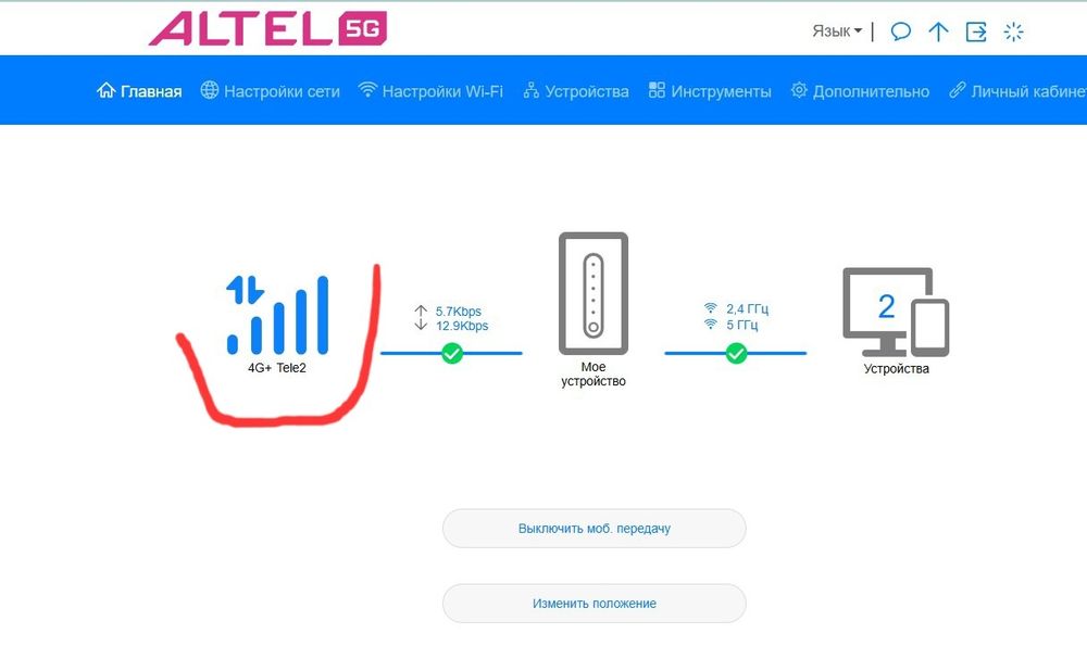 Разблокировка / Прошивка роутеров