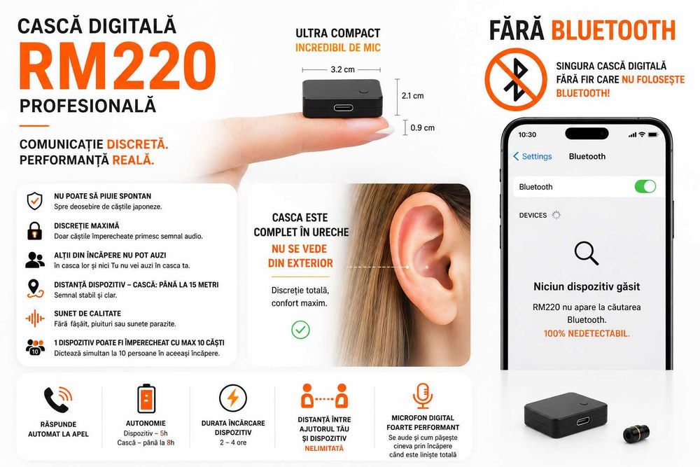 Casca de copiat Digitala - fara fasait, fara piuituri, volum constant