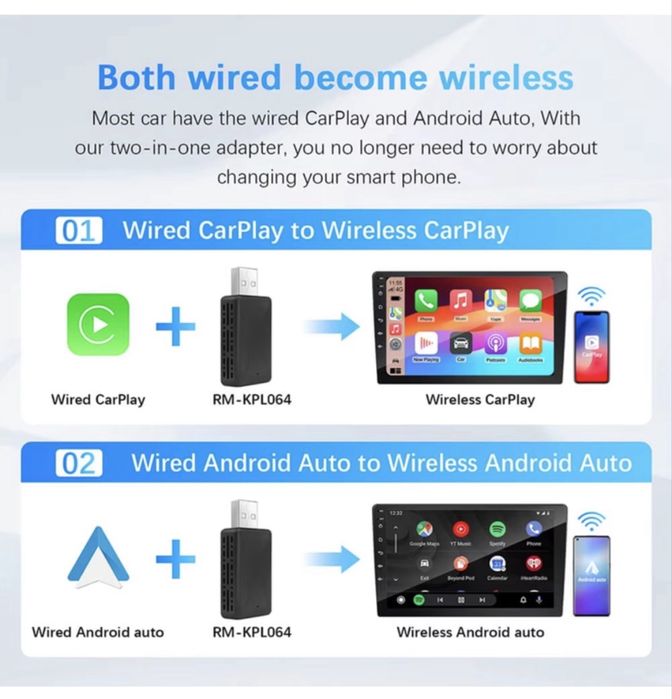 Adaptor Mini 2 in 1 Cablu la Wireless CarPlay si Android Auto, l