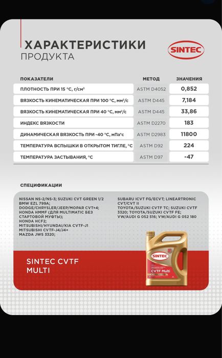SINTEC CVTF MULTI масло (жидкость) для вариатора