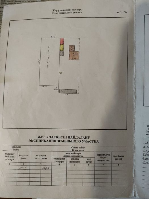 Продам дом в Калбатау