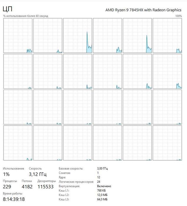 Мини системный блок