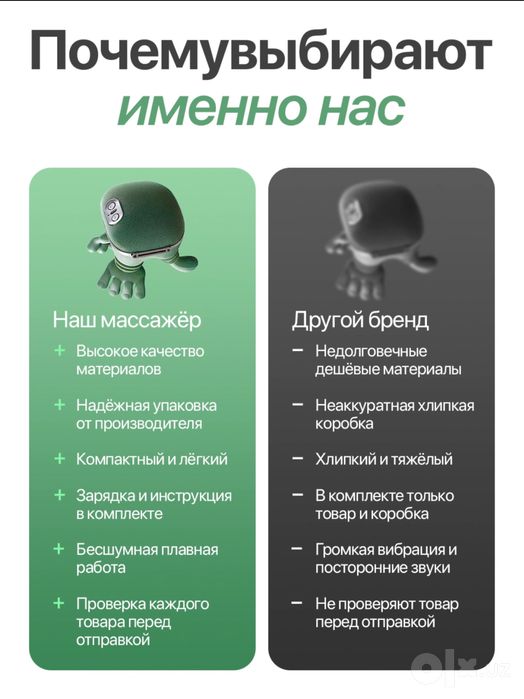 Массажер для шеи, плеч, для ног