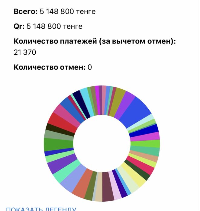 Хватайка игравой автомат