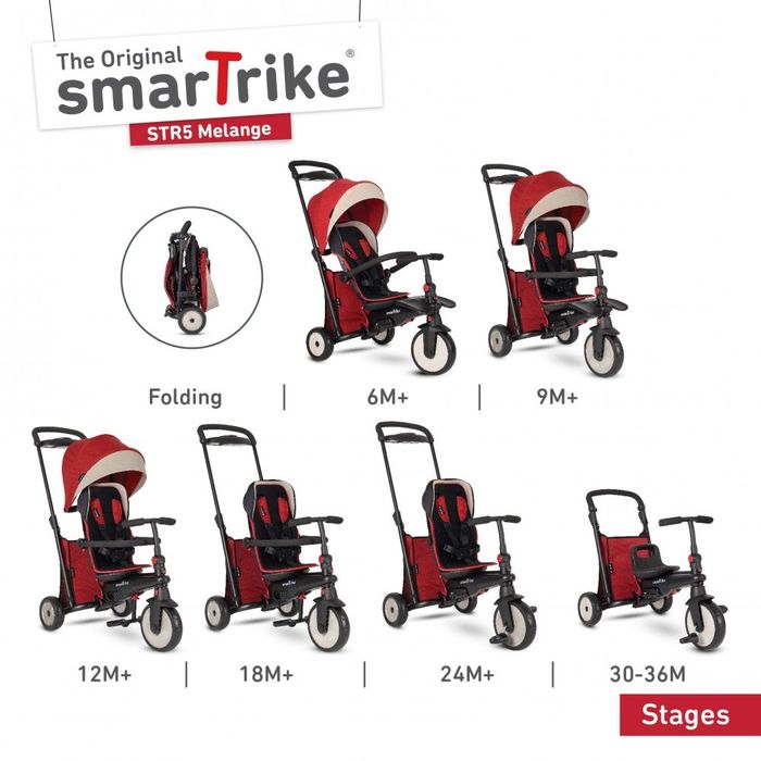 Vand Tricicleta pentru copii Smart Trike 7 in 1