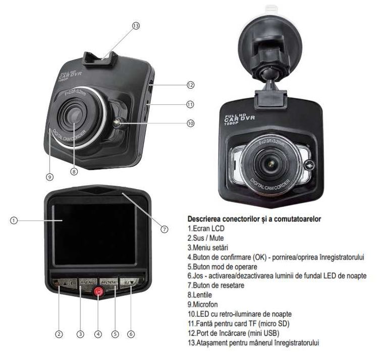 Camera Auto DVR pentru Inregistrare Video