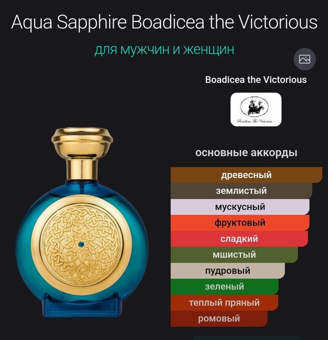 Aqua Sapphire Boadicea the Victorious