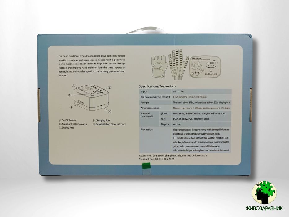 Роботизирана ръкавица за рехабилитация