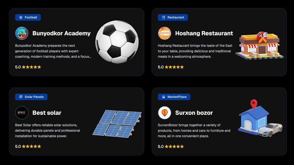 Автоматизация бизнеса под ключ: CRM, сайты, AI-боты