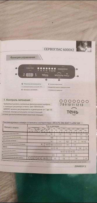 Продам сварочную маску