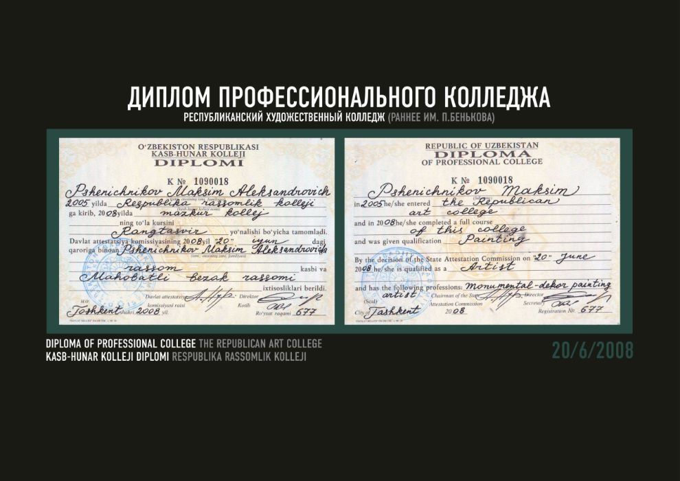 Уроки Рисования (15+) Обучение с нуля. Академический Рисунок Живопись.