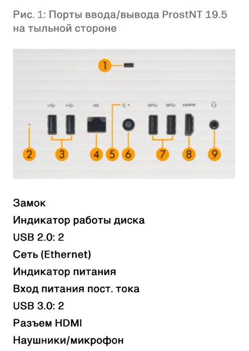 Офисный Моноблок