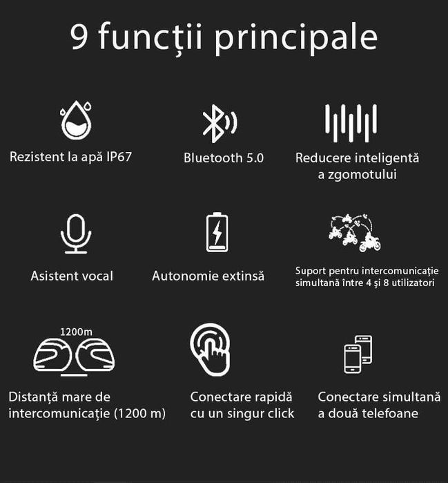 Sistem de comunicare moto intercom 8 rideri combatibil cu SENA,CARDO