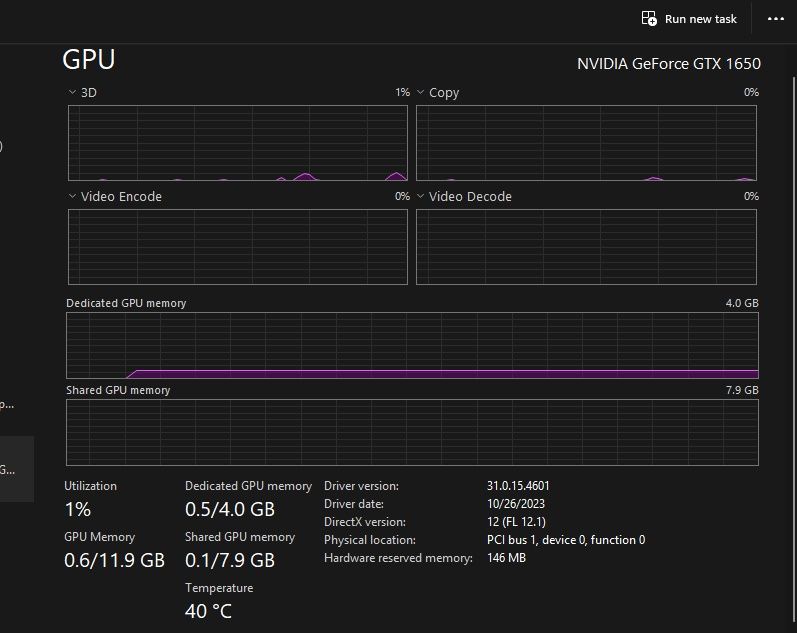 Laptop gaming Acer Nitro5 15.6 - i5 9300h/16GB Ram/GTX 1650/SSD256 M.2