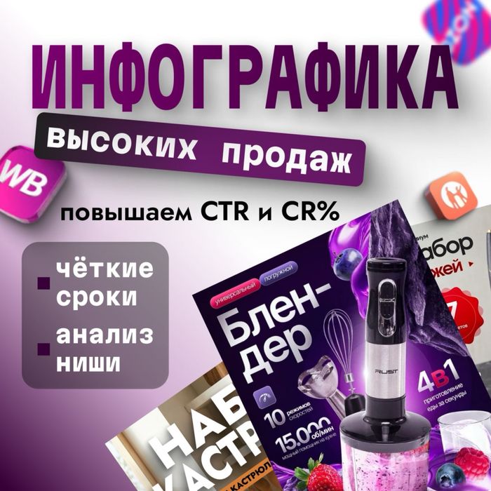 Инфографика. Делаем карточки Товара!