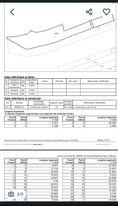 Teren intravilan 5400 m²