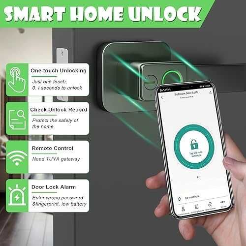 Нова брава Умно Биометрично Заключване с App Контрол и Дизайн Врати