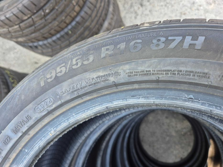 Anvelope de VARA - 195/55/16 87H - Kumho Solus - NOU - DOT 2024 ! SUPER PRET !!