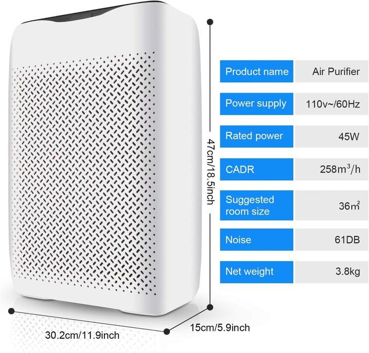 Пречиствател за въздух Meykey