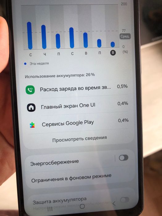 Самсунг А 07 на 128 гб