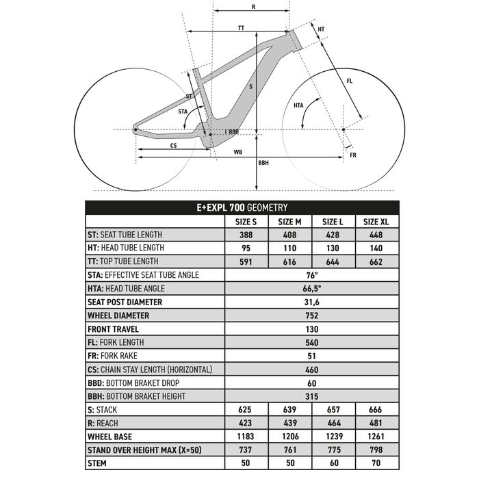 Bicicletă Mtb electrică E-expl 700 29" - produs resigilat Decathlon