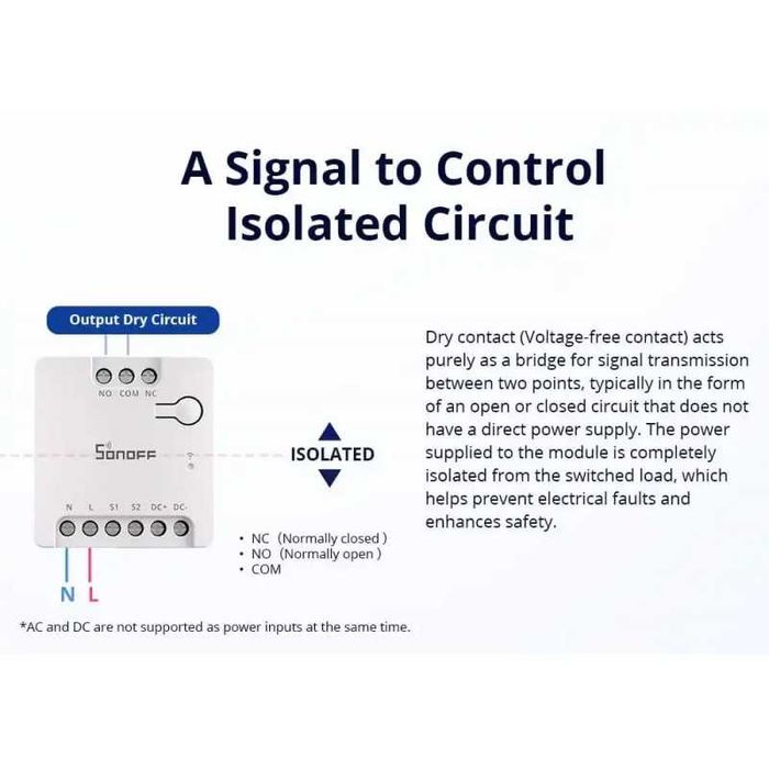 SONOFF MINI-D Wi-Fi смарт реле със сух контакт (AC/DC, Matter)