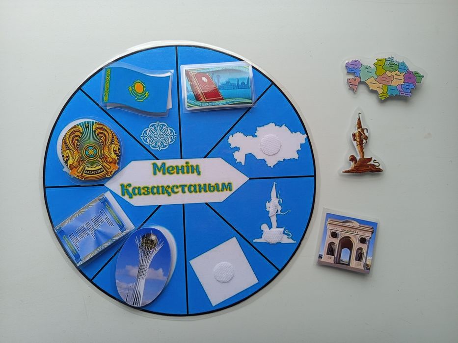 Дидактические игры