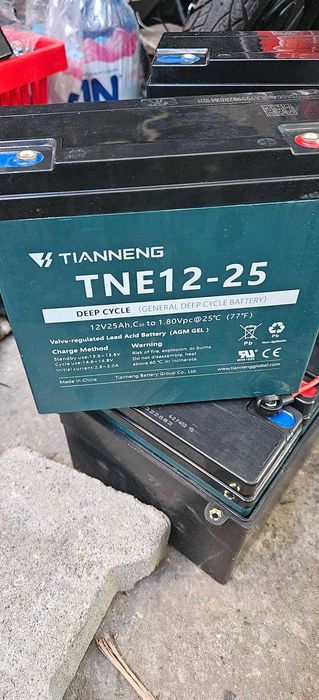 Тягови акумулатори Промоция