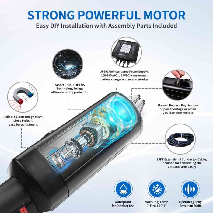 Двойна автоматика за врата TOPENS A5132