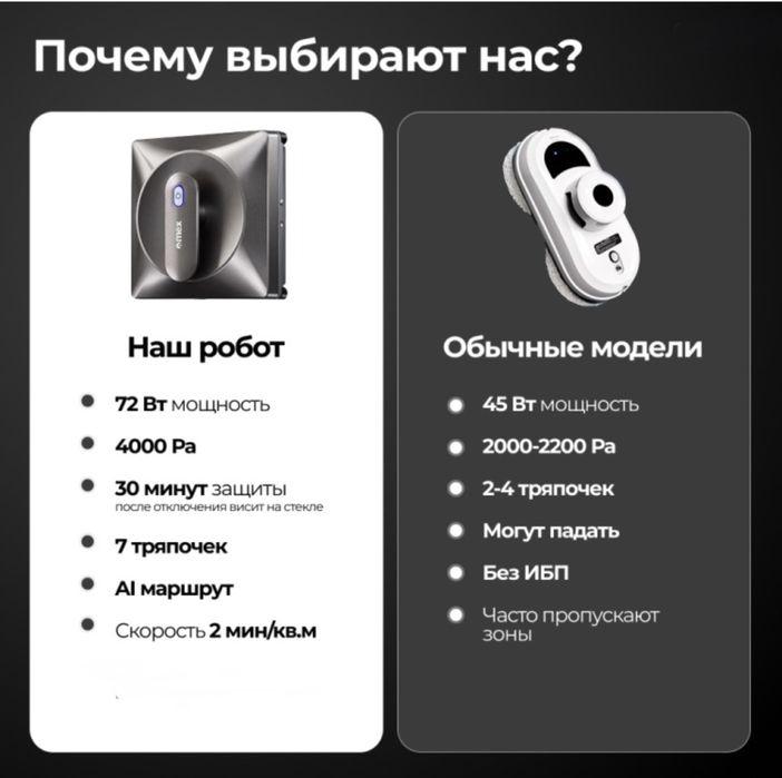 Робот мойщик окон в аренду!