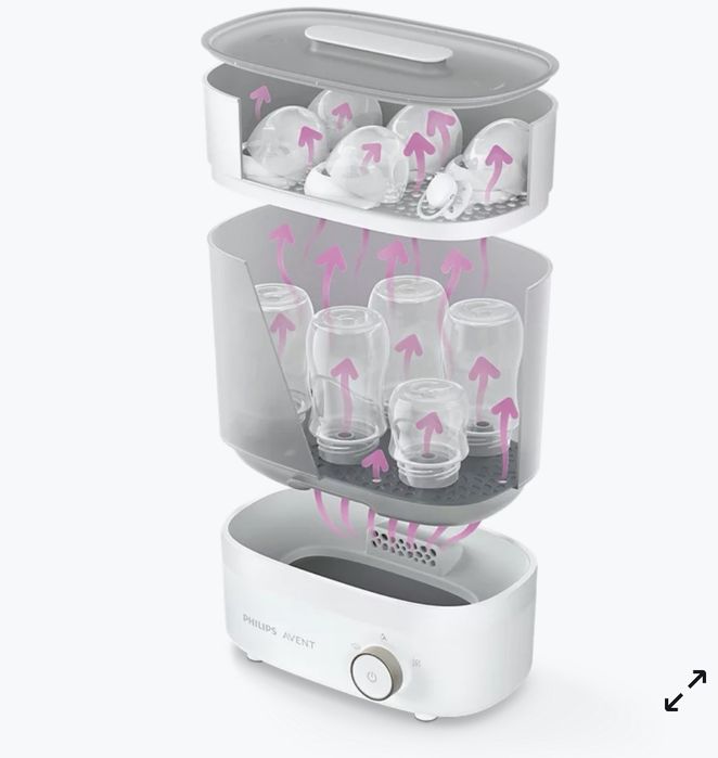 Стерилизатор и сушилник Philips Avent Premium
