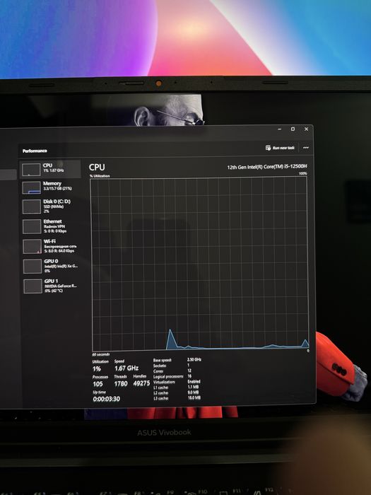 Asus vivobook 15 pro oled K6500Z
