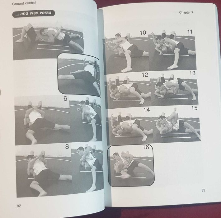 No Holds Barred Fighting: The Ultimate Guide to Submission Wrestling + Killer Submissions [2 книги]