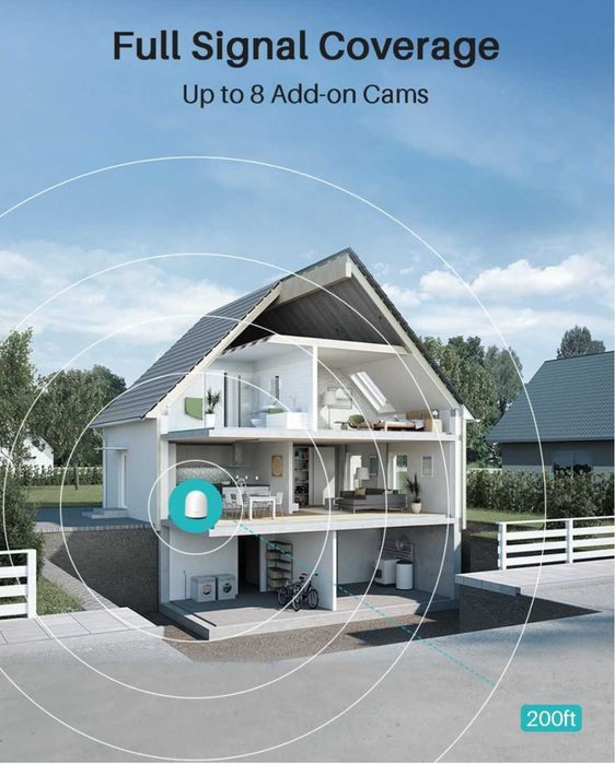 WUUK 2K слънчеви охранителни камери 2 бр. външни 32G локално хранилище