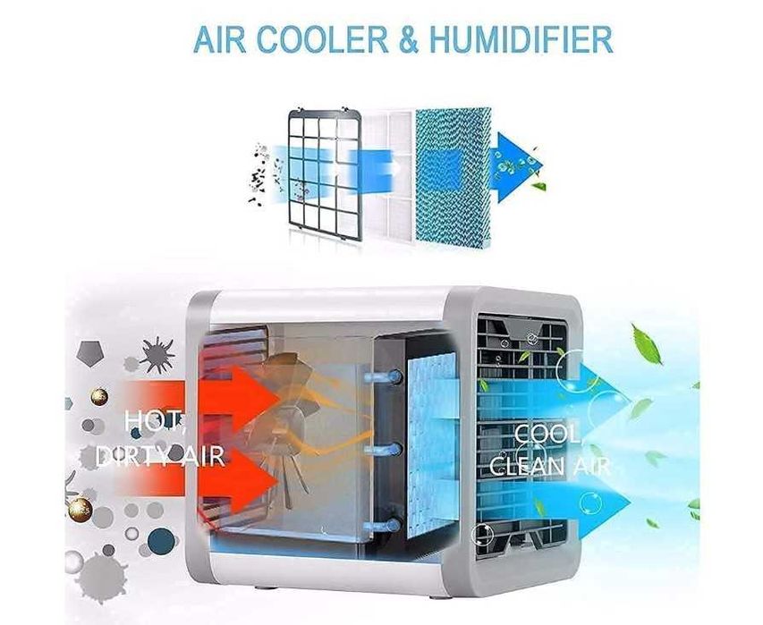 Мини преносим климатик, охлаждане на въздуха с LED светлина и USB