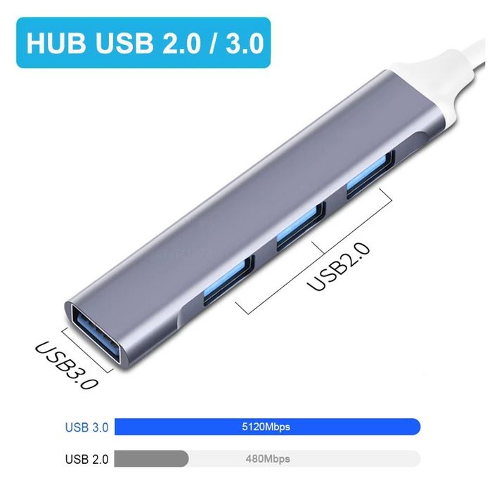 Usb hub 3.0 адаптер переходник type C USB A юсб тройник концентратор