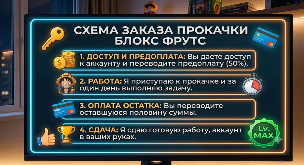 Прокачка уровня блокс фрутс