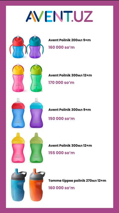 Стеклянная бутылочка Philips Avent, Авент стекло 240 мл. и 120 мл